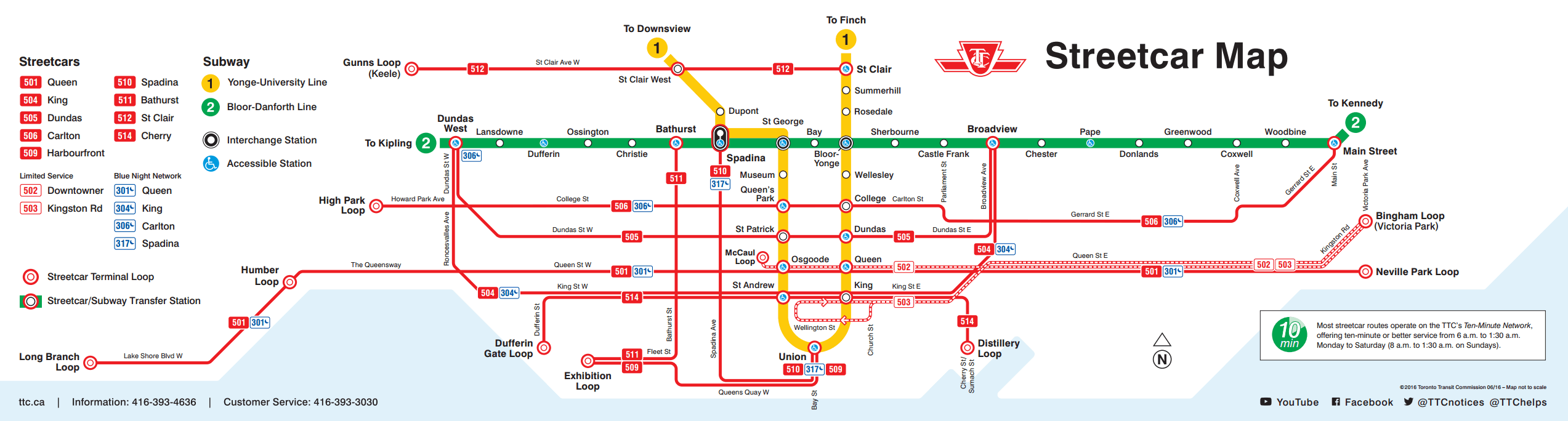 How To Get Around Toronto With Subway & Streetcars