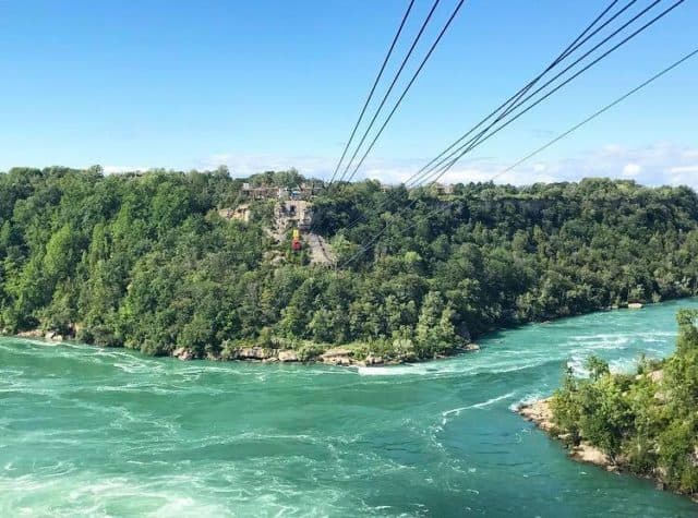 Best Things to Do Ways To Experience Niagara Falls Summer